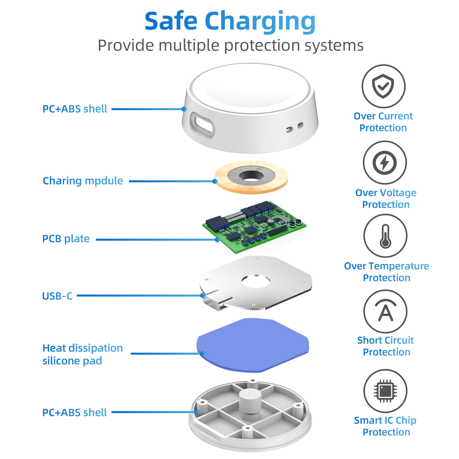 Kabelloses Uhren-Ladekabel Min – Usb Extender Active Bewertung und Preis
