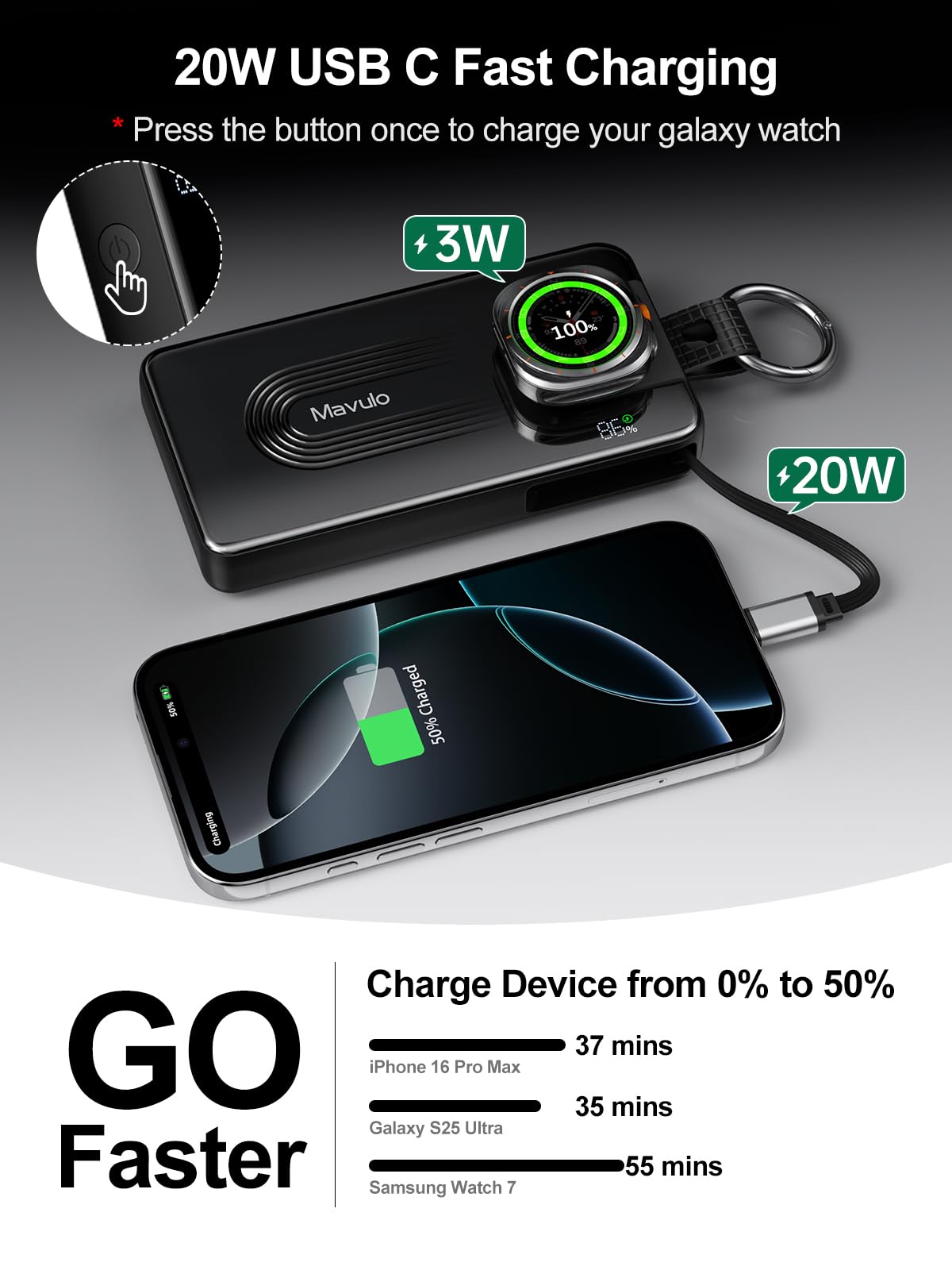 10000mAh tragbares Ladegerät f – Usb Extender Active Bewertung und Preis
