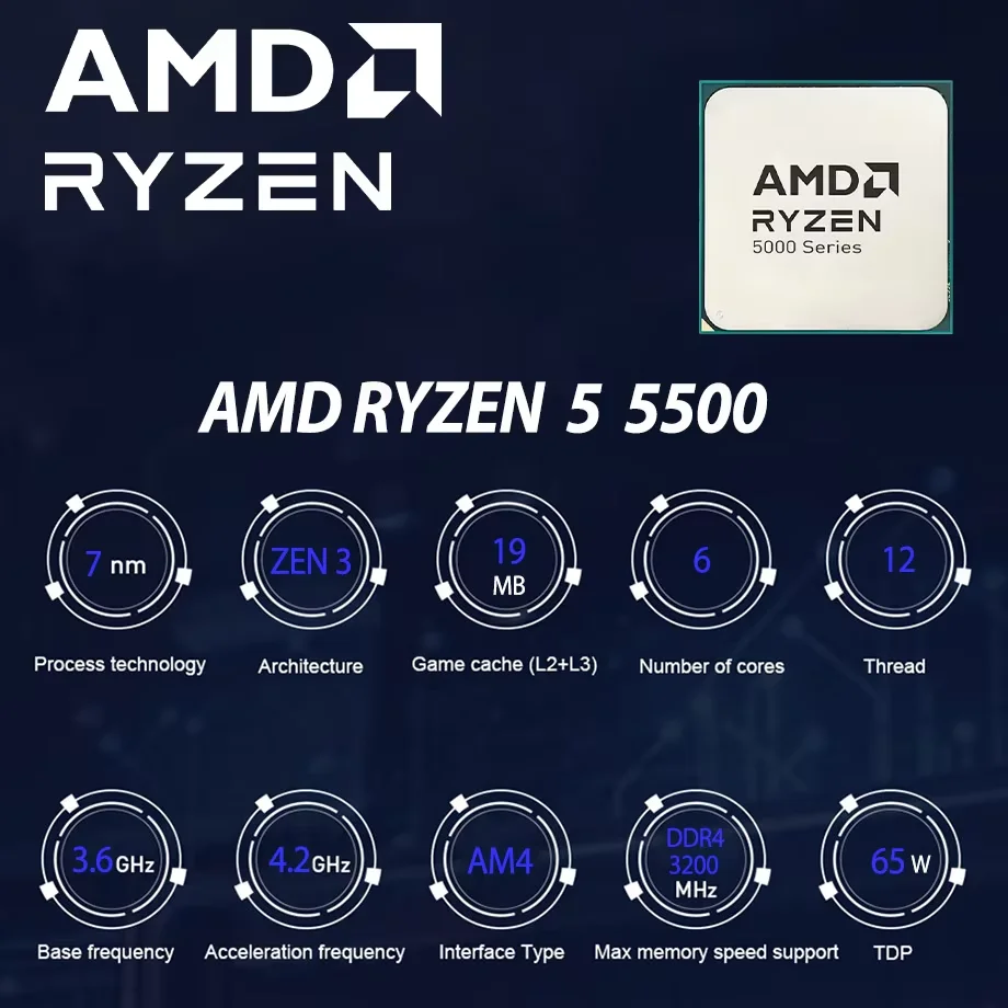 AMD Ryzen 5 5500 Prozessor CPU – Amd Cpu Ryzen 5 Bewertung und Preis