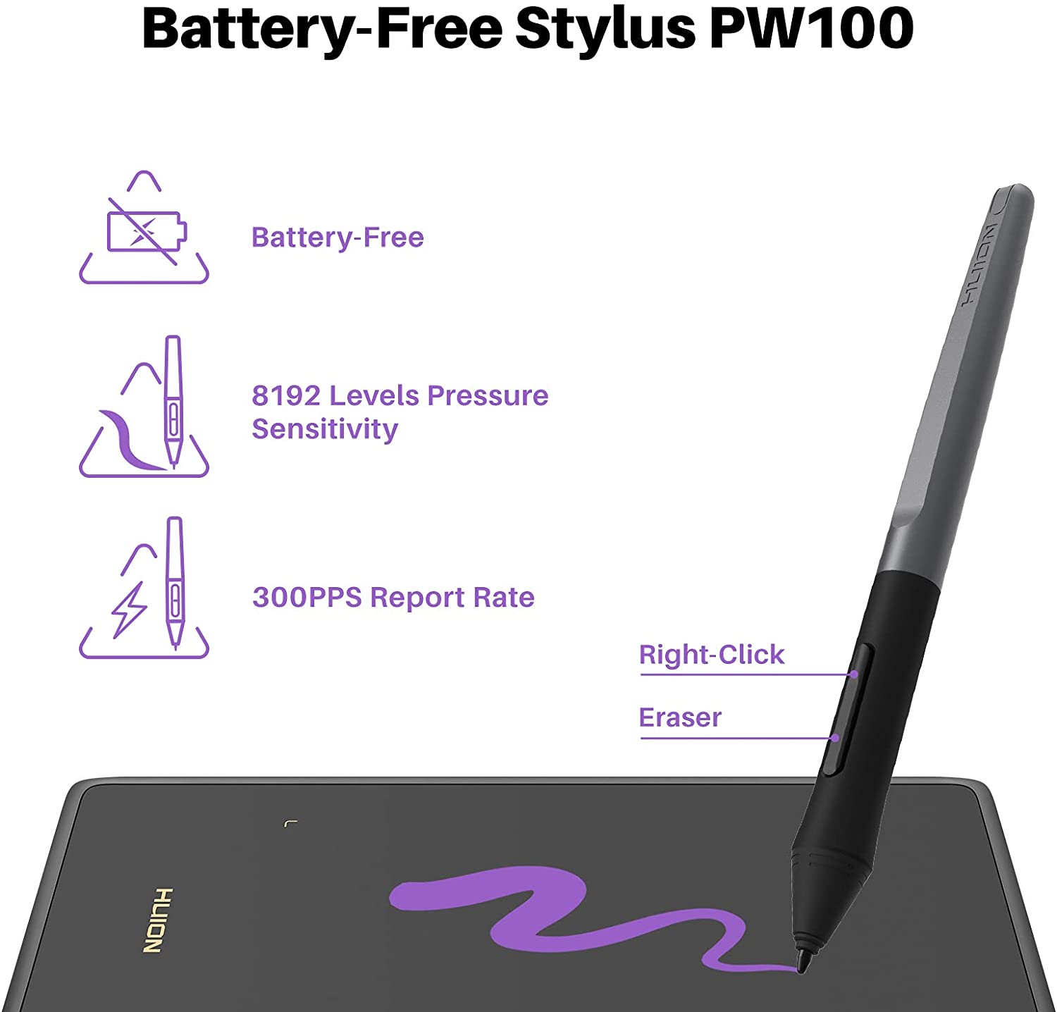 Huion h420x Grafik tablett 4.1 – Digital Signature Pad Bewertung und Preis