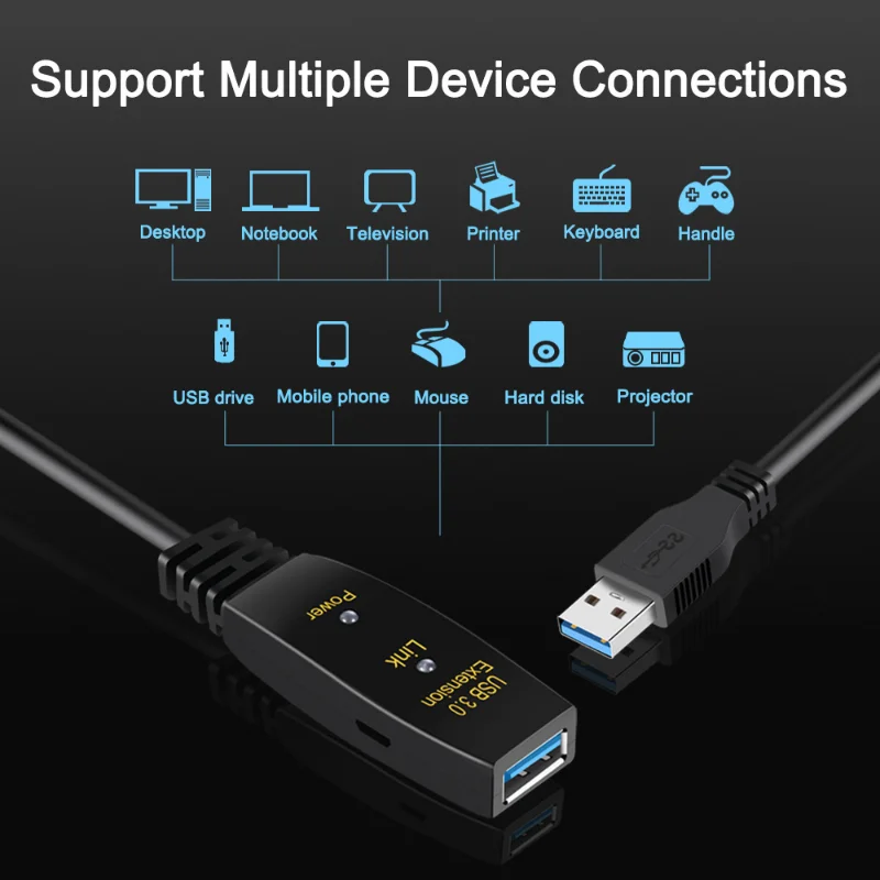 Aktives USB 3.0-Verlängerungsk – Usb Extender Active Bewertung und Preis