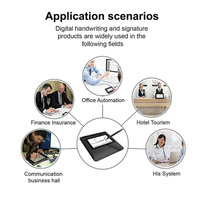 Intelligentes digitales Unters – Digital Signature Pad Bewertung und Preis