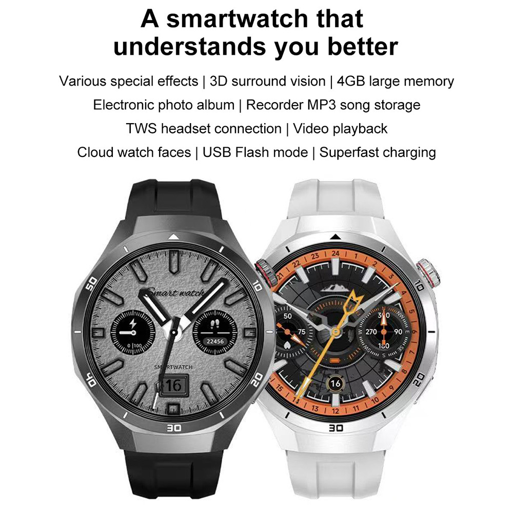 DT5 Pro Smartwatch für Männer  – Digital Timer Countdown Bewertung und Preis