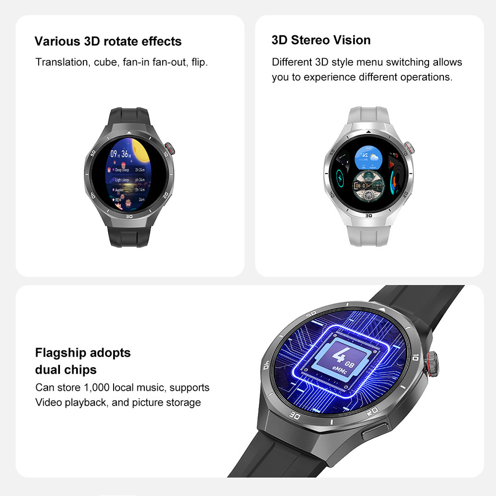 DT5 Pro Smartwatch für Männer  – Digital Timer Countdown Bewertung und Preis