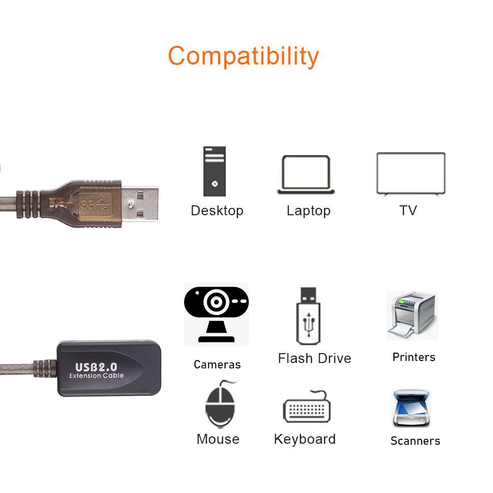 USB 2.0 Verlängerungskabel 10M – Usb Extender Active Bewertung und Preis