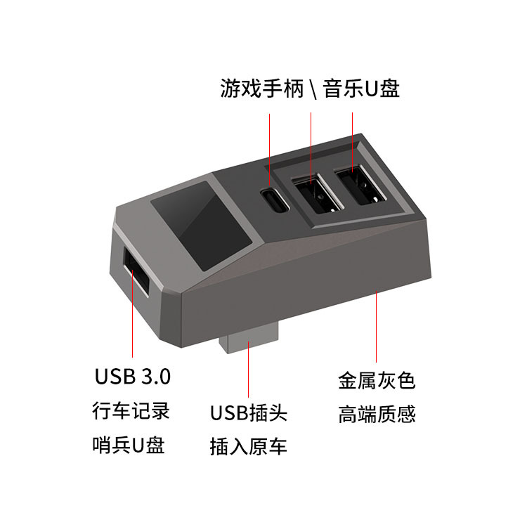 USB-Hub Auto-Handschuhfach Doc – Multi Port Usb Hub Bewertung und Preis